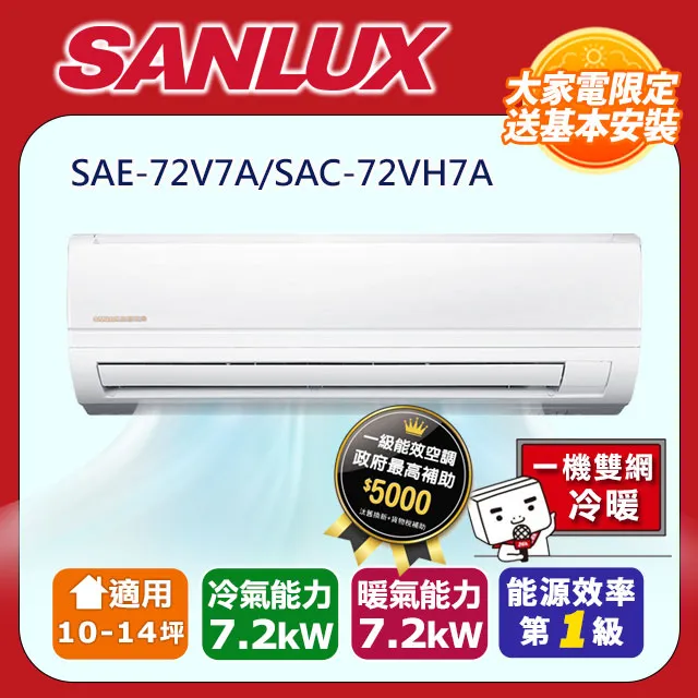 【全冠】SANLUX台灣三洋 SAE-28VE3 SAC-28VE3 一對一變頻 分離式冷氣 2.8KW (B15104 歷史價格詳細信息