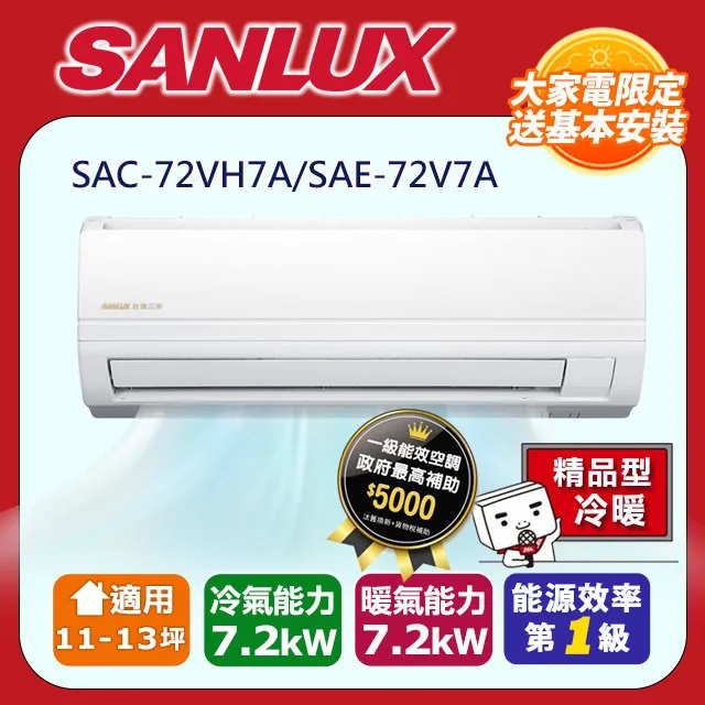 【SANLUX台灣三洋】11-13坪R32一級能效變頻冷暖分離式冷氣SAE-V72HJ/SAC-V72HJ 歷史價格詳細信息