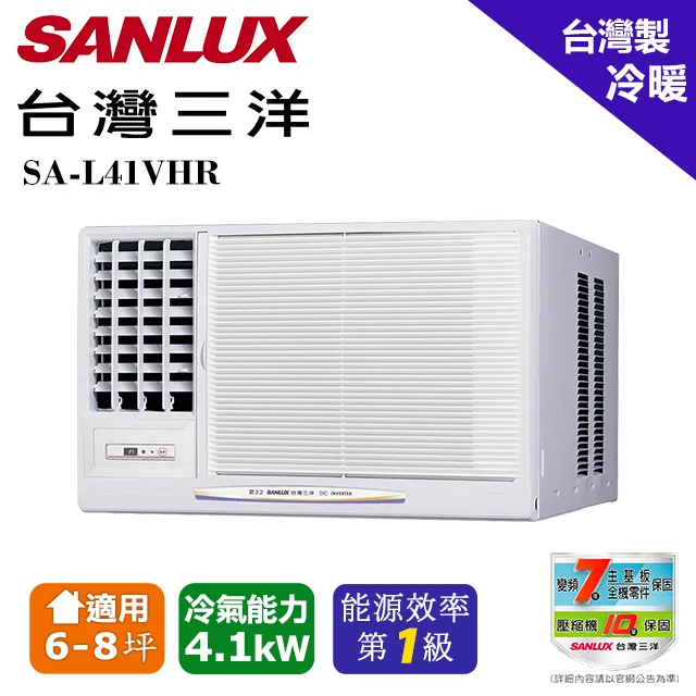 SANLUX 台灣三洋 6-8坪 定頻分離式冷氣機SAC/E-41S1 歷史價格詳細信息