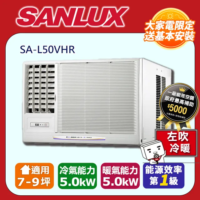 【SANLUX 台灣三洋】 7-9坪 精品型一對一變頻分離式冷暖氣機 SAC-50VH7/SAE-50V7A 歷史價格詳細信息