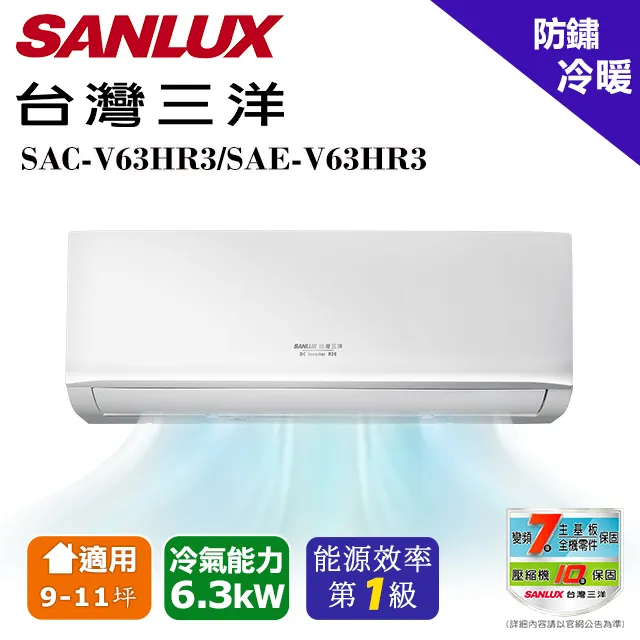 【SANLUX 台灣三洋】9-11坪 R32變頻冷暖右吹式窗型冷氣 SA-R60VHR 歷史價格詳細信息