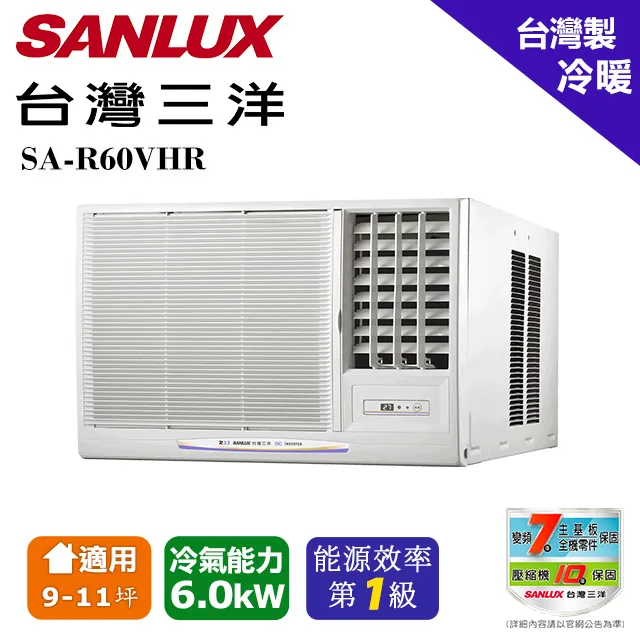 【SANLUX 台灣三洋】9-11坪 R32變頻冷暖右吹式窗型冷氣 SA-R60VHR 歷史價格詳細信息