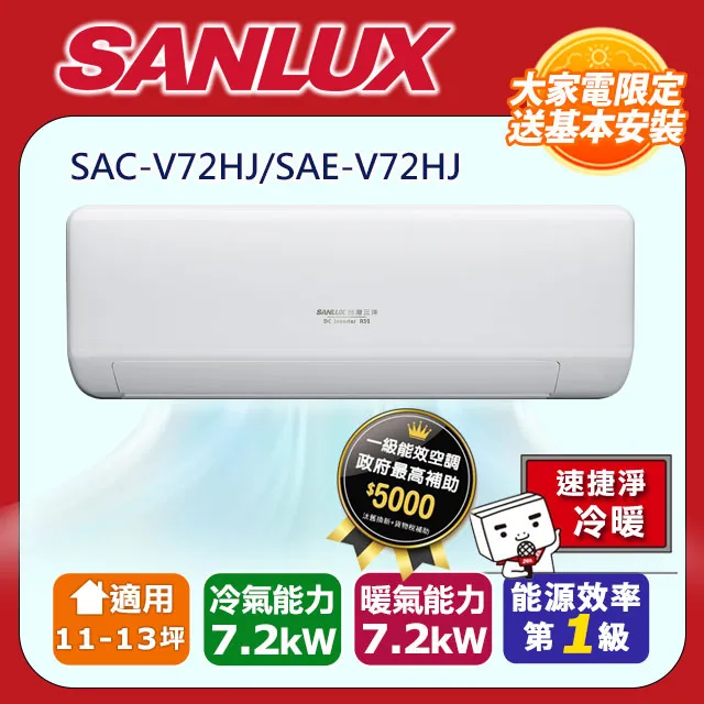 三洋 SAC/SAE-V72HJ 另MVC/MVS-AG74HA BHO/BHI-72KIGSH HI/HO-LA72H 歷史價格詳細信息