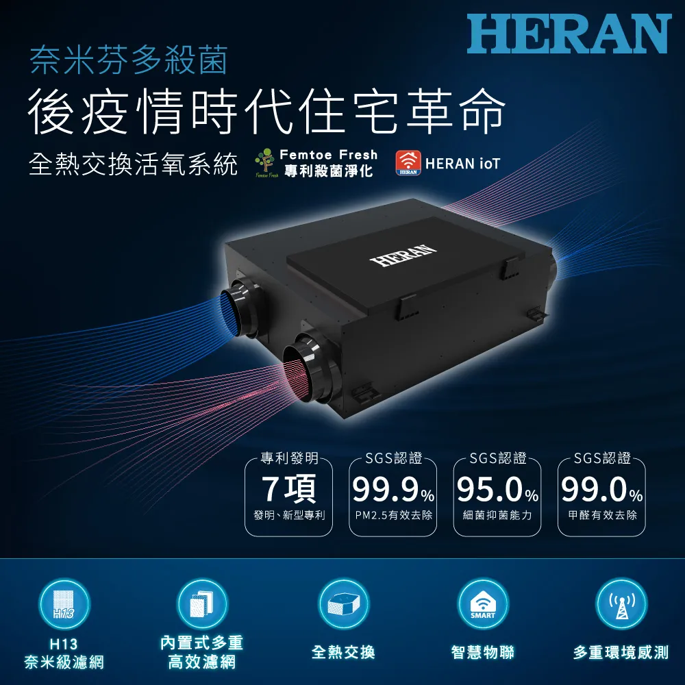 【禾統】全包覆溫熱足部按摩機 歷史價格詳細信息