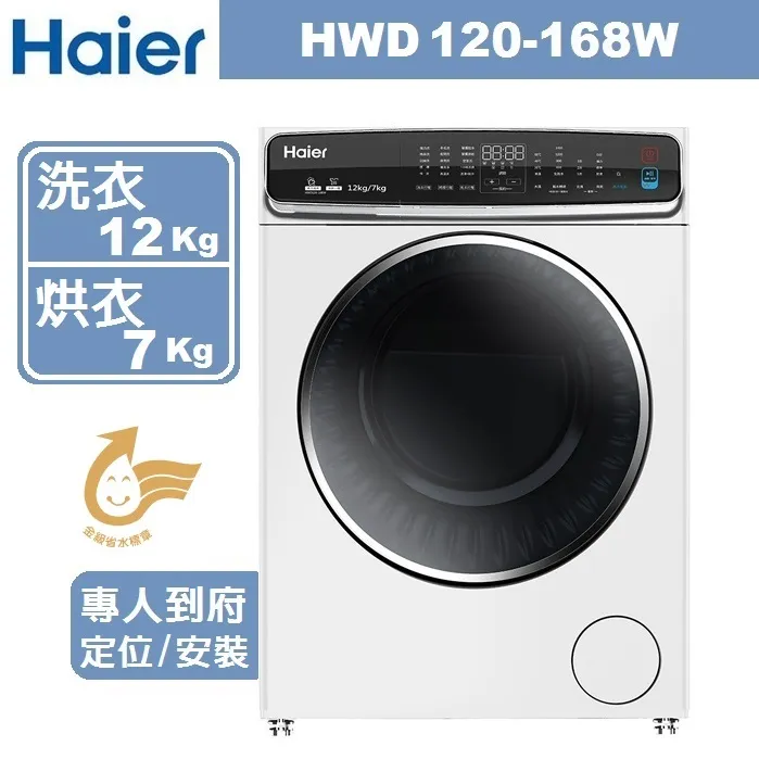 海爾洗衣電機變頻板驅動板XQG56-BK10866/B1086/BK1286/BK8866 歷史價格詳細信息