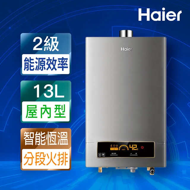 【Haier 海爾】全省安裝20加侖智能儲熱式電熱水器5D(HR-ES20HJ5D) 歷史價格詳細信息