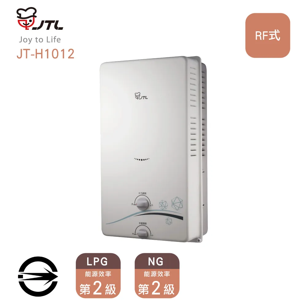 【全省配送】喜特麗JT-EH108DD儲熱式標準型8加侖電熱水器 歷史價格詳細信息