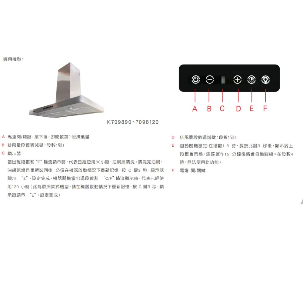 【義大利貝斯特best】時尚廚電靠壁環保排油煙機709890(90cm) 歷史價格詳細信息
