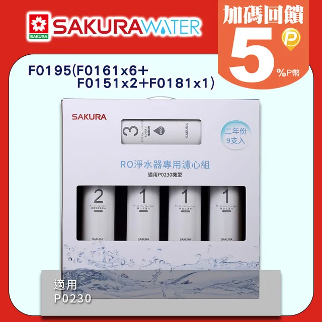 SAKURA 櫻花F0185 RO膜濾心【400加侖】【適用P0233】 歷史價格詳細信息