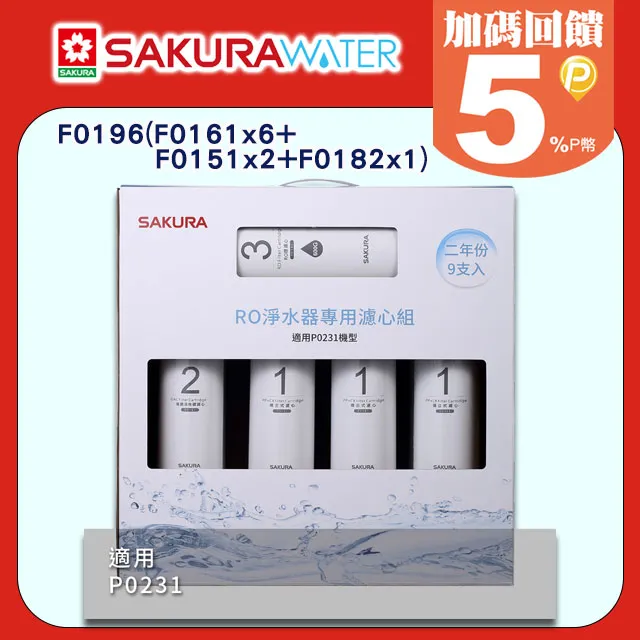 SAKURA櫻花 RO逆滲透第一道雙效複合式濾心F0162(1支入)P0233/P0235適用 歷史價格詳細信息