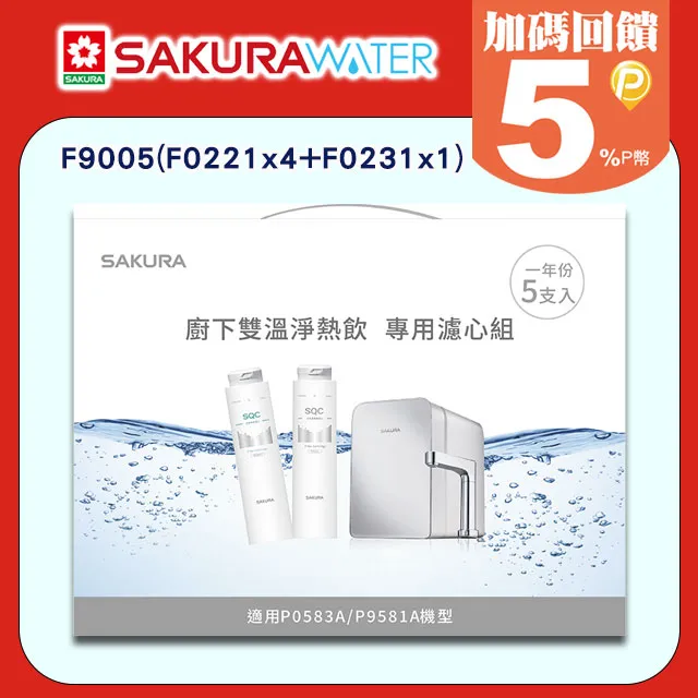 SAKURA櫻花 一年份快捷高效淨水器濾心F0271+F0231(適用P0780) 歷史價格詳細信息