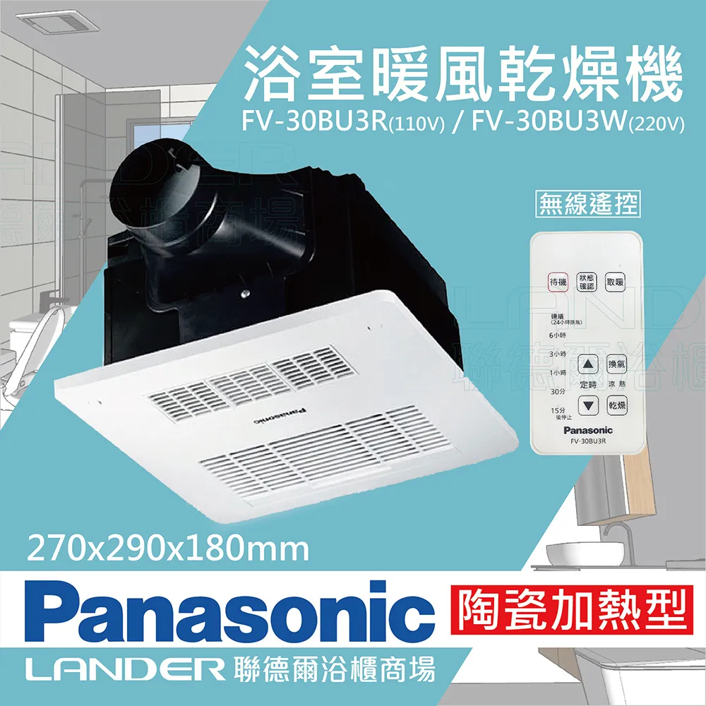 Panasonic國際牌線控調音頭戴式耳機RP-HT225 歷史價格詳細信息
