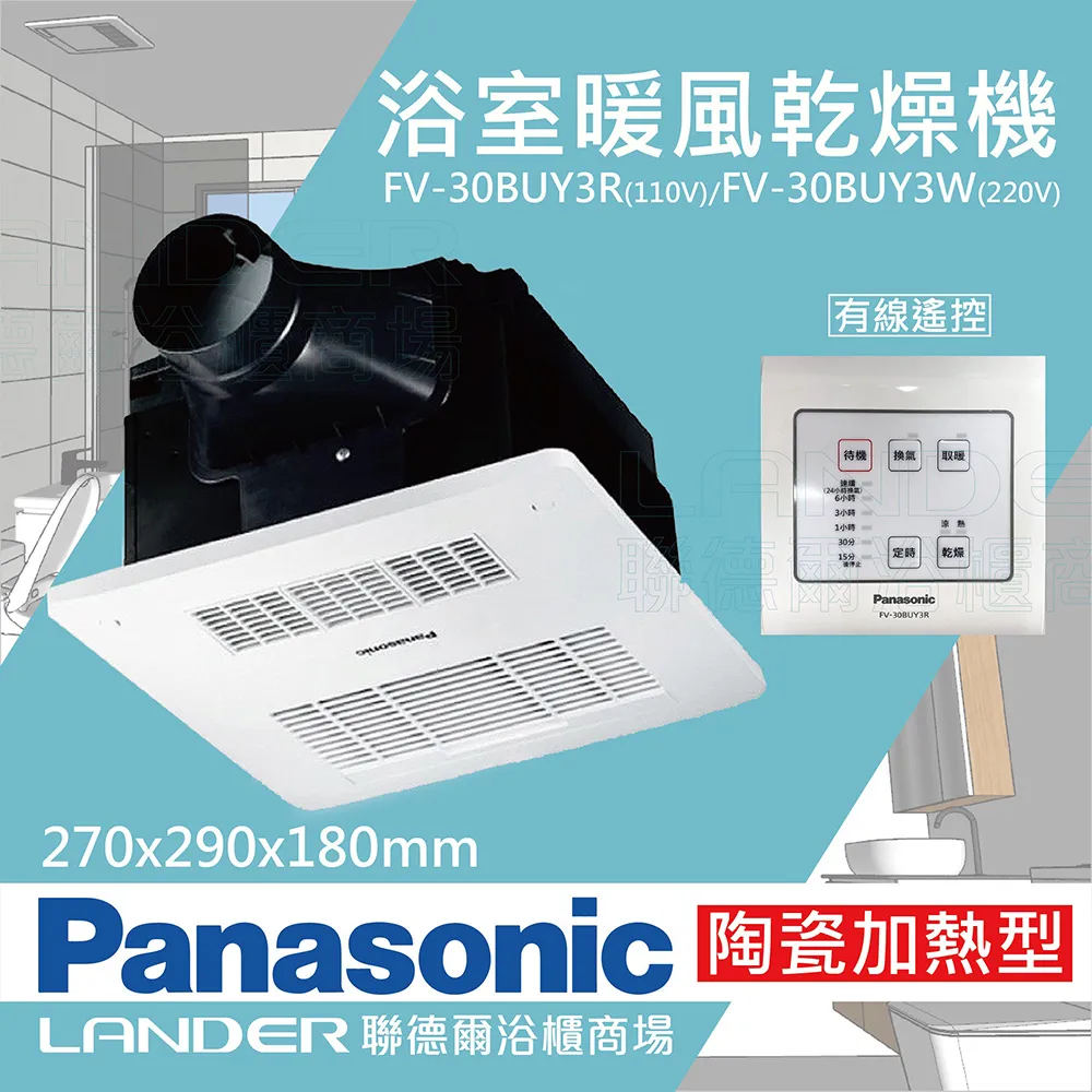 Panasonic國際牌線控調音頭戴式耳機RP-HT225 歷史價格詳細信息
