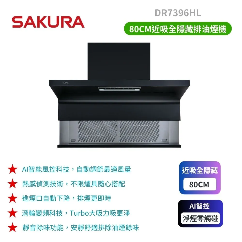 【櫻花】DR7396XL 近吸除油煙機-渦輪變頻 AI風控系列(半隱藏) 歷史價格詳細信息