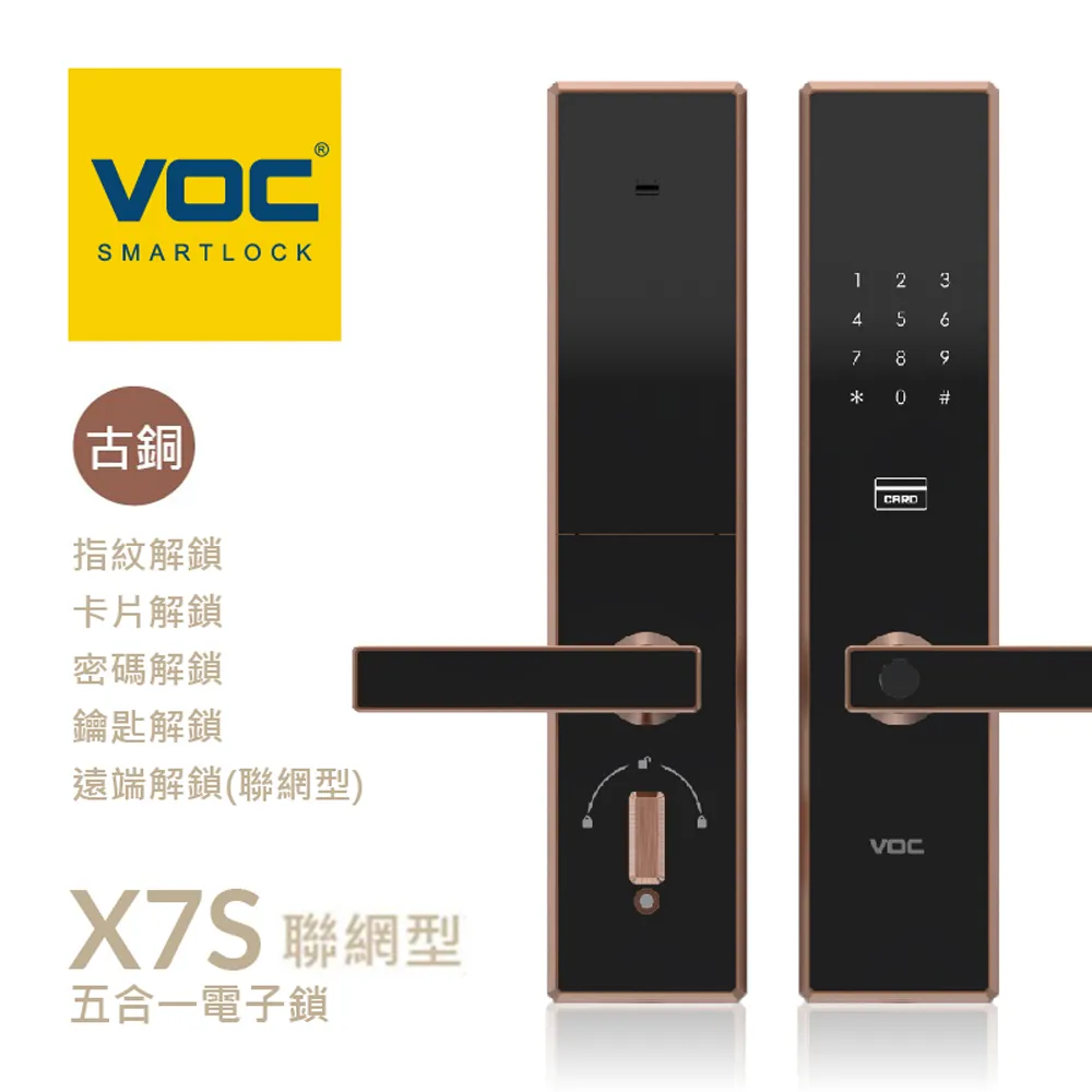 【瑞典VOC】VOC-X7S 指紋/卡片/密碼/鑰匙/ 四合一 智慧電子鎖(含安裝) 歷史價格詳細信息