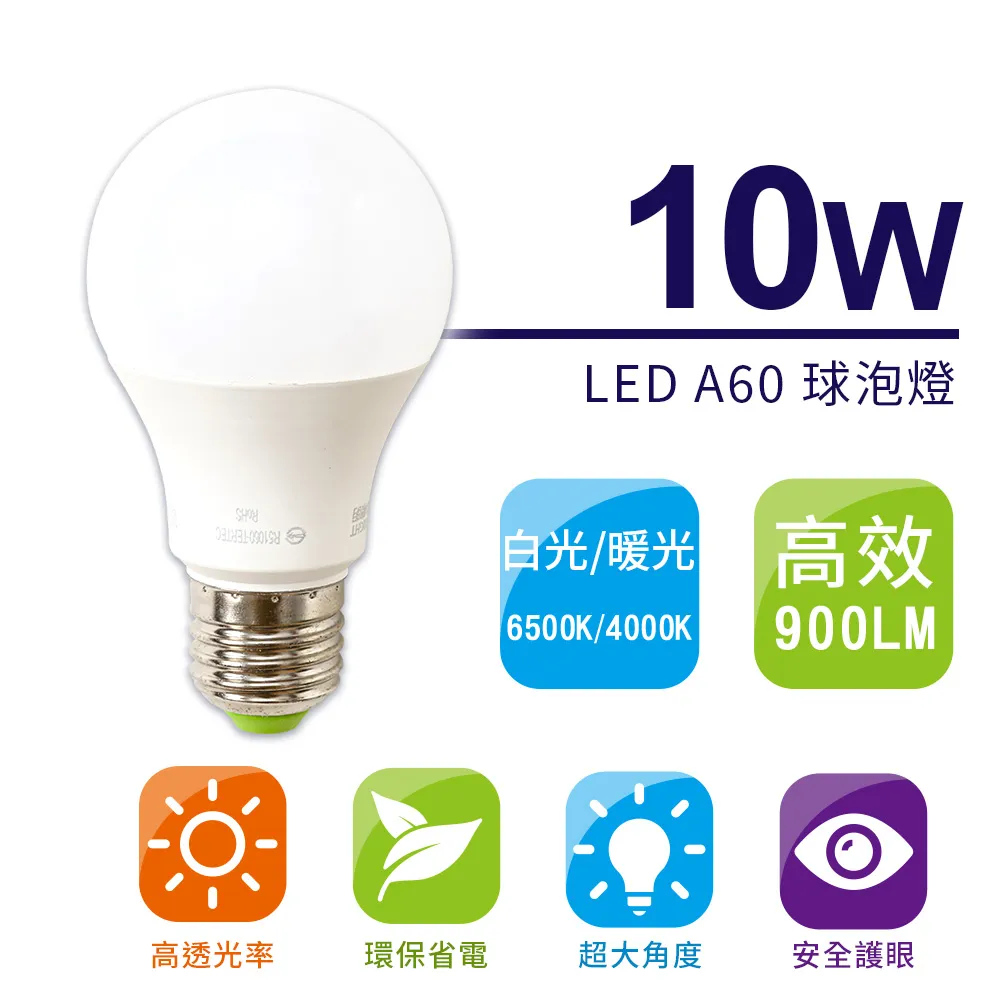 HAPPY BRIGHT 樂亮 12W LED球泡型燈泡 歷史價格詳細信息