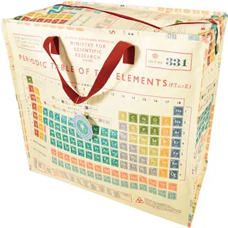 萬用表英文版vc201 多功能小型數字萬用錶帶ce勝利牌萬用表 歷史價格詳細信息