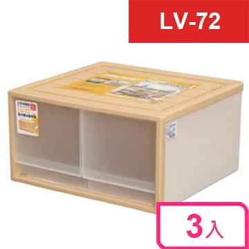 【i-Max】聯府KEYWAY XL風尚抽屜整理箱DJ09(DJ-09)2入 歷史價格詳細信息