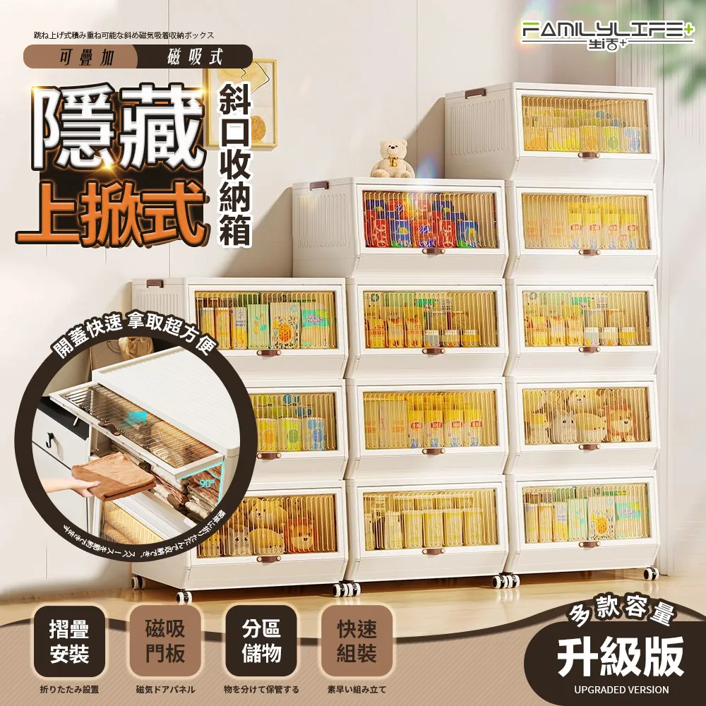 A341-NexTool納拓戶外六合一雷鳴手電筒 歷史價格詳細信息