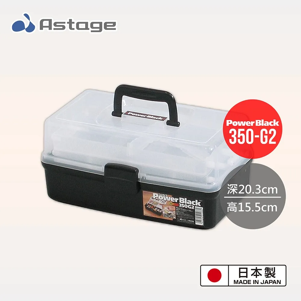 BLACK POWER  男香 歷史價格詳細信息