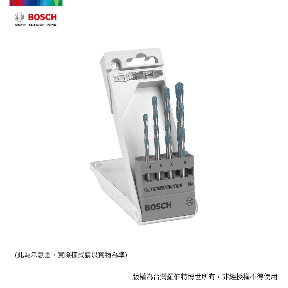 BOSCH 6.8mm HSS-G 鐵工鑽頭 1/4吋六角柄 歷史價格詳細信息