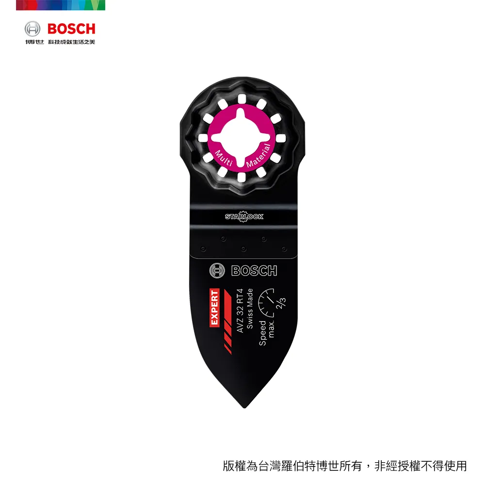 BOSCH 超耐久M480 圓型黏扣集塵砂紙套裝組,125mm 歷史價格詳細信息