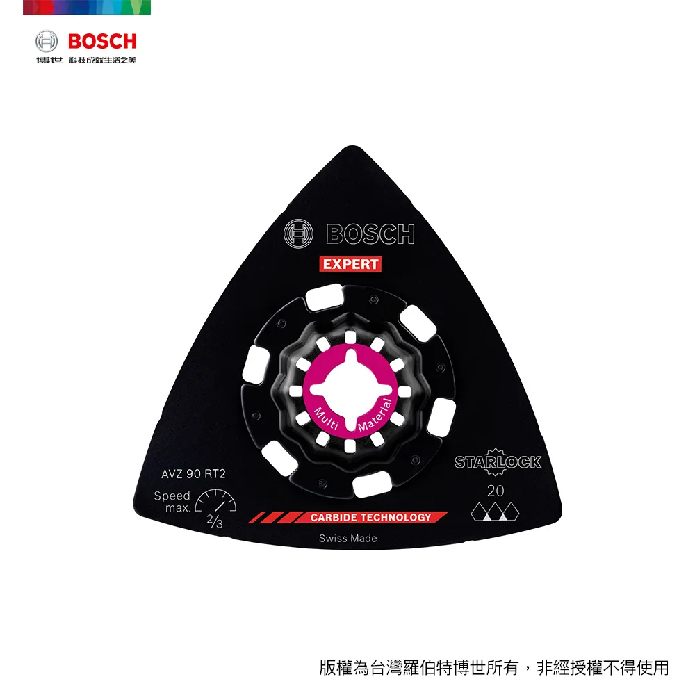 BOSCH 超耐久碳化鎢V型木工磨片 AVZ 32 RT10 (32x53 mm) 歷史價格詳細信息