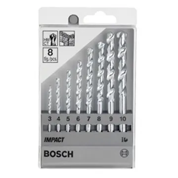 BOSCH 鑽頭磨銳器 S41 歷史價格詳細信息