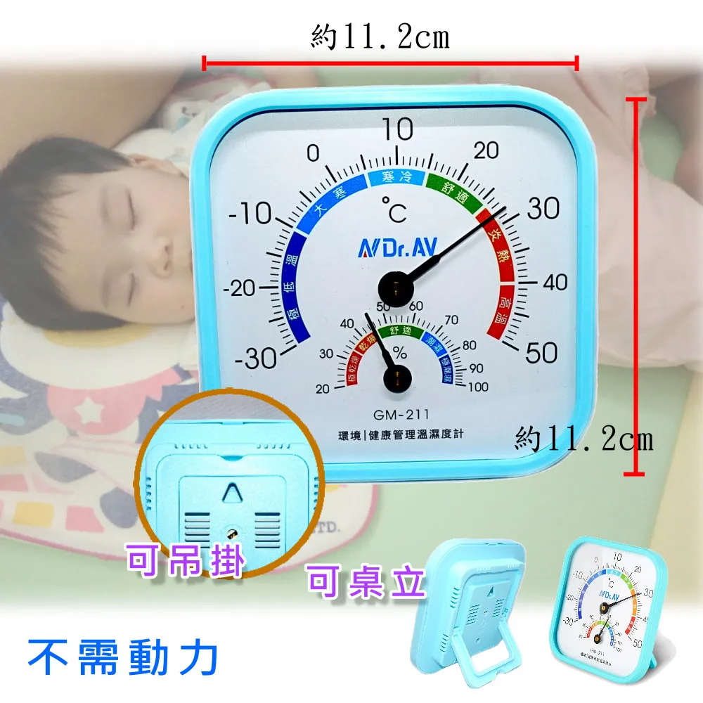 大面板溫濕度顯示儀 (高亮度七段顯示器) 歷史價格詳細信息