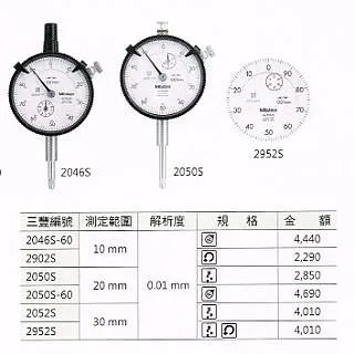 S20MM T2.0 電影鏡頭適用松下L卡口全畫幅廣角S1R S1H鏡頭 歷史價格詳細信息