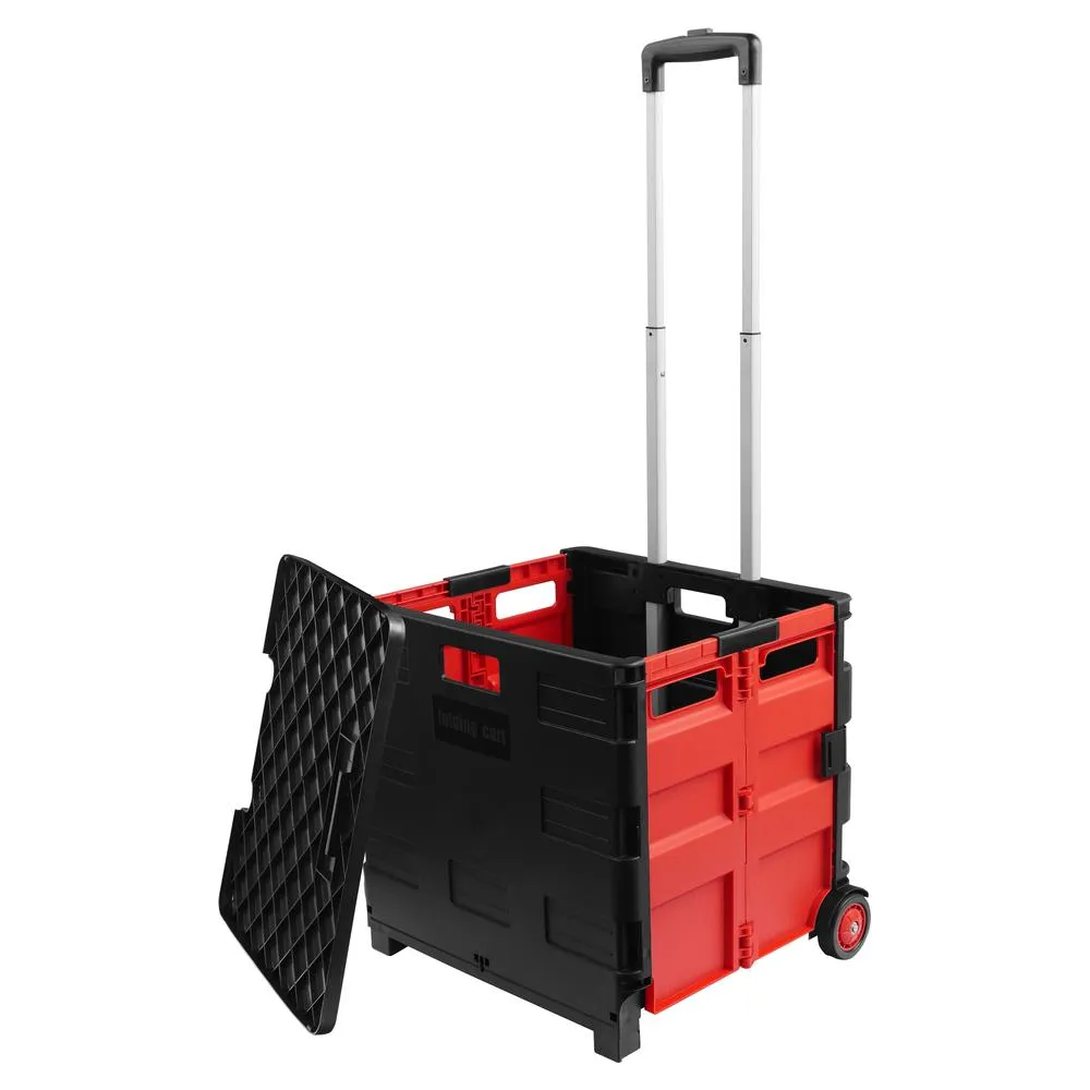 TRENY 折疊加厚環保購物袋 歷史價格詳細信息