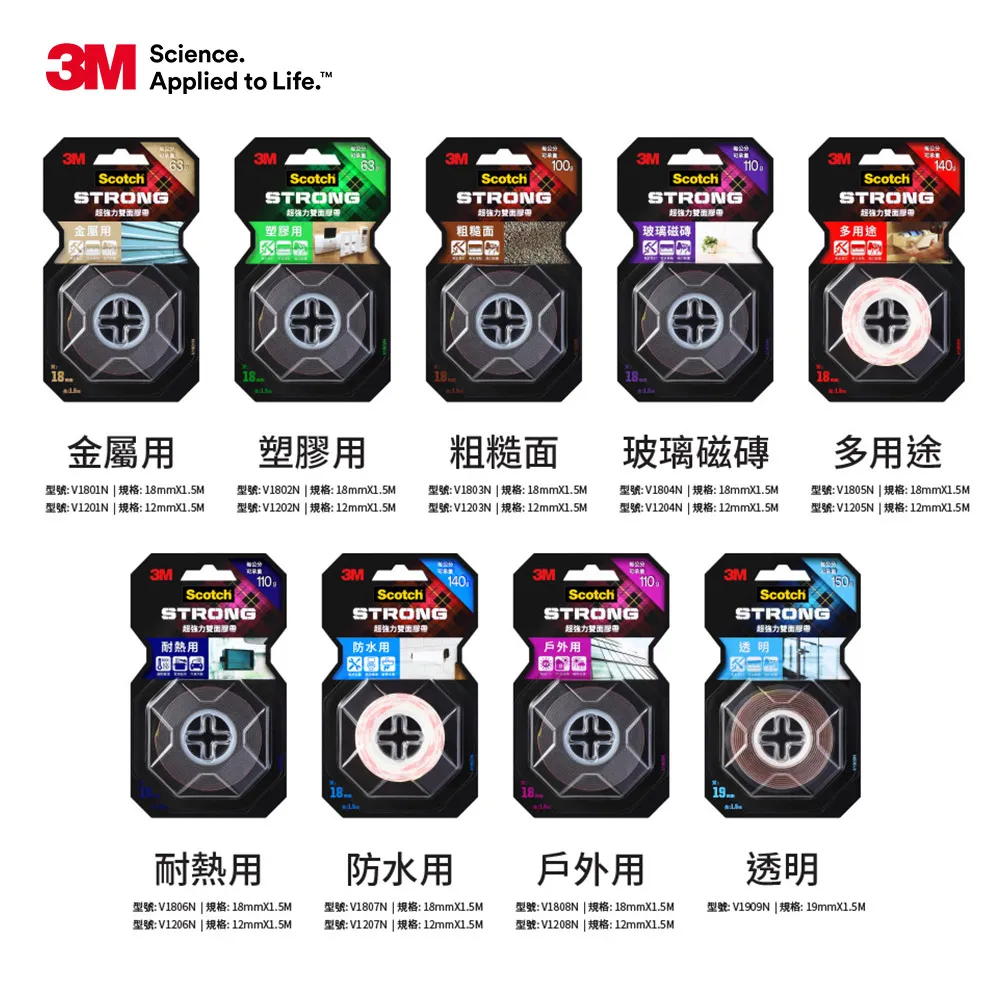 超強力雙面膠布 歷史價格詳細信息