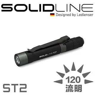 ST2-Plus L/S 超輕量壓力機能服 歷史價格詳細信息