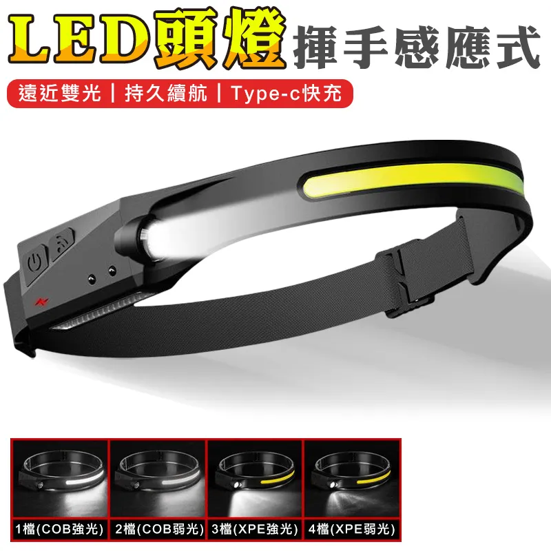 LED頭燈 17-17036 『顏色隨機』 歷史價格詳細信息