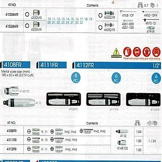【kingkong】8字開背美肩拉力帶 健身彈力繩(阻力帶) 歷史價格詳細信息