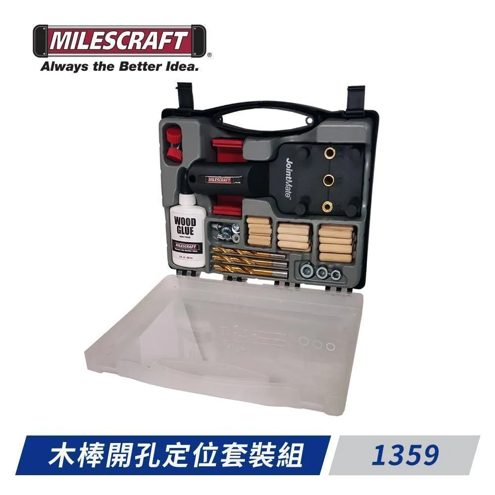 【Milescraft】木工必備組合(1403+8406) 歷史價格詳細信息