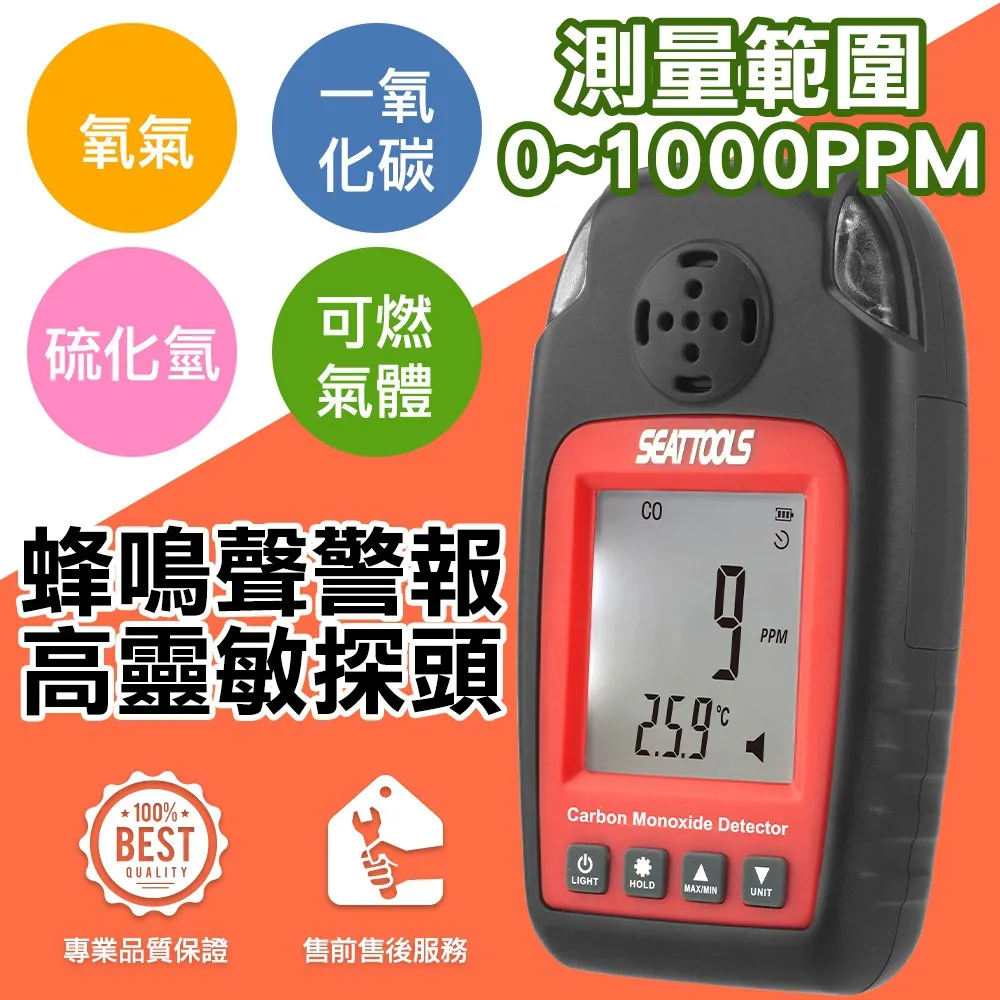 【工仔人】MET-WH3302 電流鉤(鉗)表轉換器(皮套) 歷史價格詳細信息