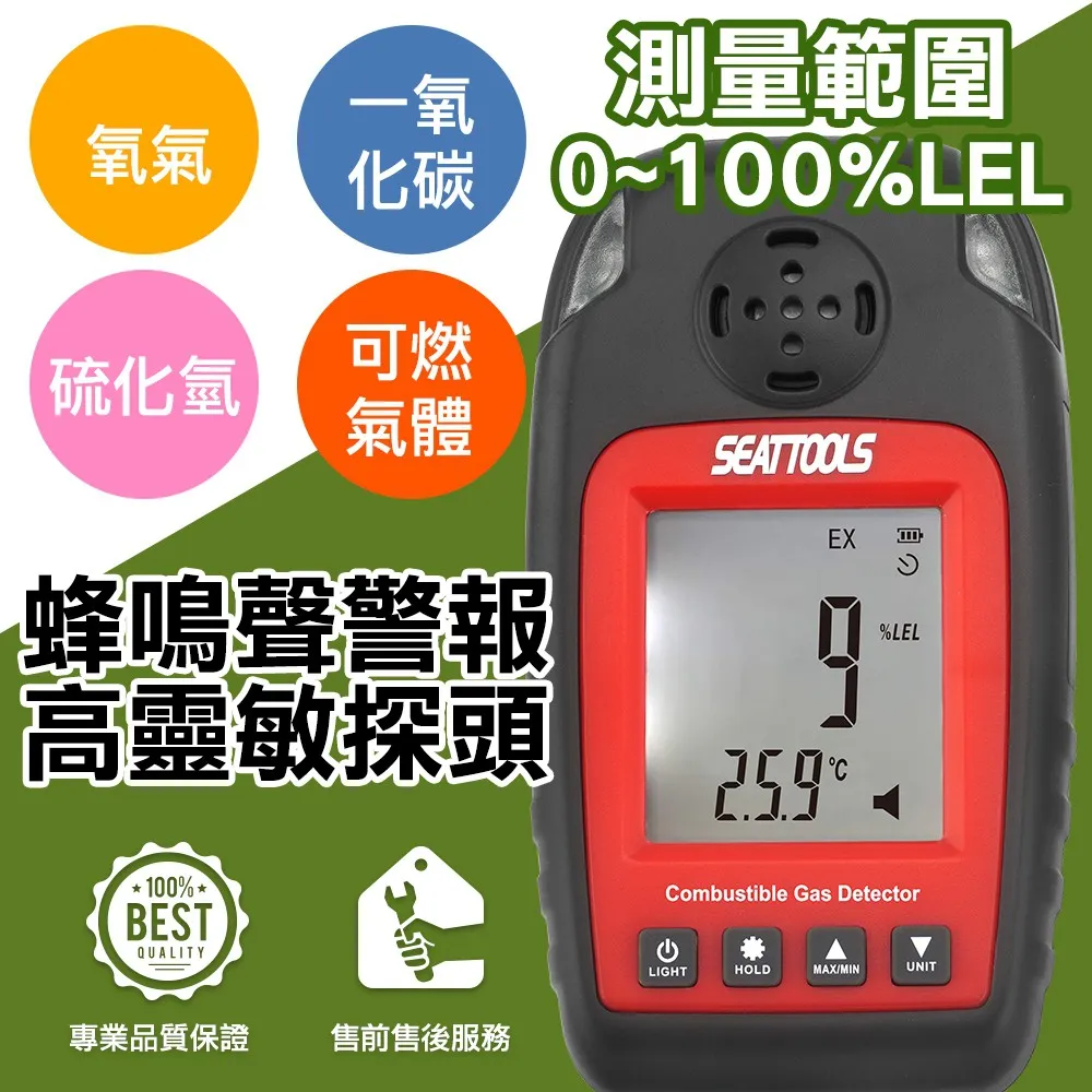 【工仔人】MET-WH3302 電流鉤(鉗)表轉換器(皮套) 歷史價格詳細信息