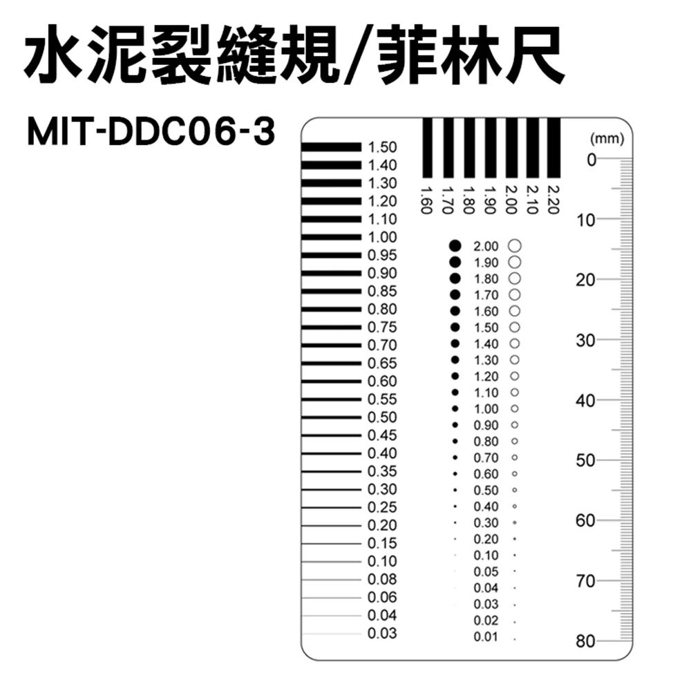 水泥裂縫規/菲林尺(1號到4號各10張) 851-DDC06-40 歷史價格詳細信息