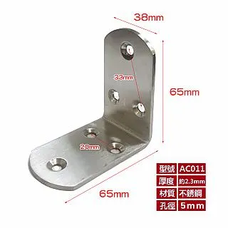 2入_不銹鋼公勺方頭_185-BMS6 歷史價格詳細信息