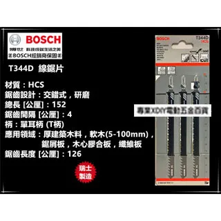 BOSCH 線鋸片 T144D (5入) 歷史價格詳細信息