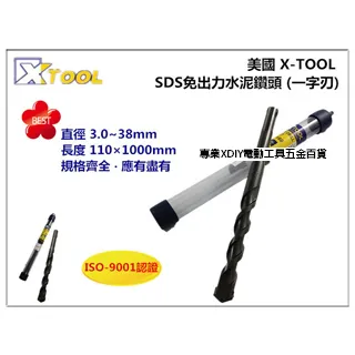 四溝水泥鑽尾45-880 歷史價格詳細信息