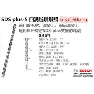 德國 BOSCH SDS plus-5 四溝鎚鑽鑽頭 8.0x160mm 適用於所有附SDS-plus支座的鎚鑽 歷史價格詳細信息