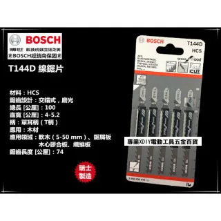 BOSCH 線鋸片 T144D (5入) 歷史價格詳細信息
