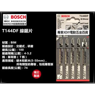 BOSCH 線鋸片 T144D (5入) 歷史價格詳細信息