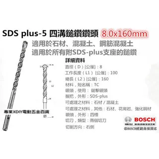 適用於國四本田戰鷹CBF190X保險槓防摔槓膠護槓一字槓特技槓 歷史價格詳細信息