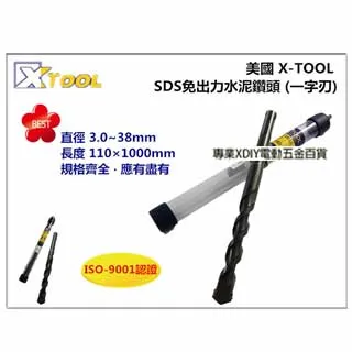 四溝水泥鑽尾45-880 歷史價格詳細信息