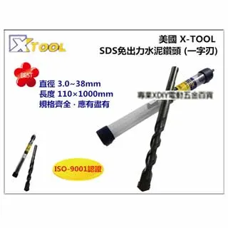 四溝水泥鑽尾45-880 歷史價格詳細信息