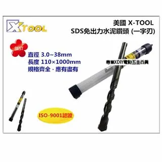 四溝水泥鑽尾45-880 歷史價格詳細信息