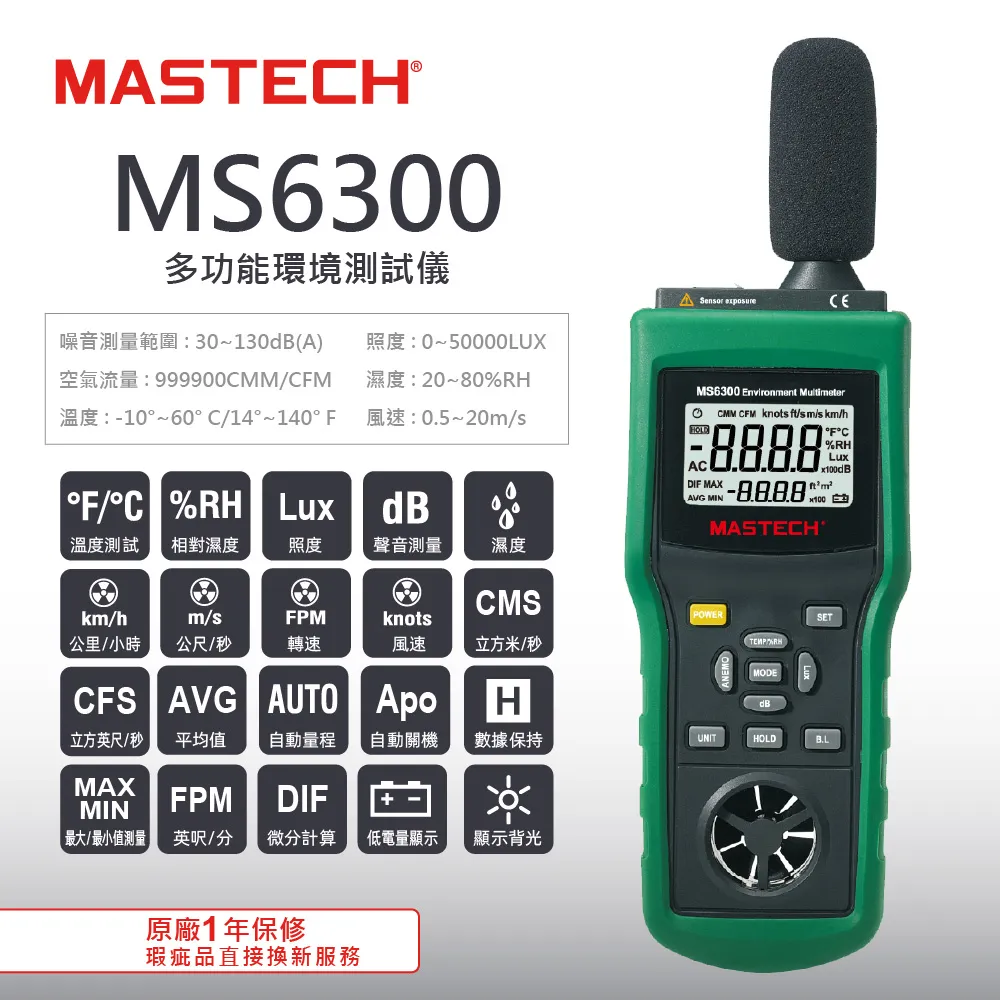 【Mastech】環境檢測系列 歷史價格詳細信息